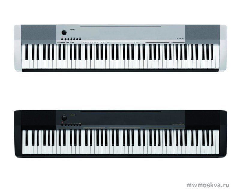 Love-piano, интернет-магазин клавишных инструментов