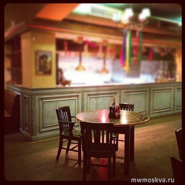 Амиго Мигель, мексиканский пивной ресторан, Ленинградский проспект, 47 ст2 (цокольный этаж)