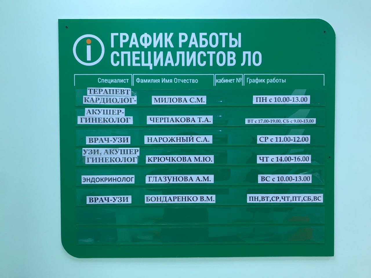 Гемотест балашиха карта