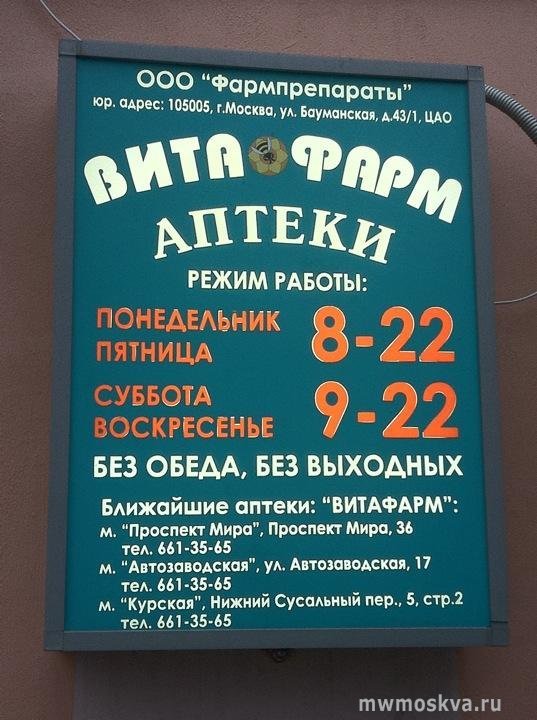 ВитаФарм, сеть аптек, Бауманская, 36 (цокольный этаж)